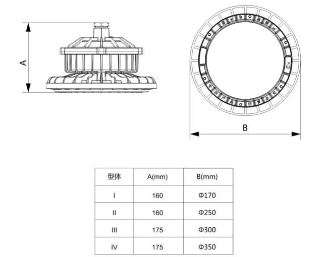 LED防爆燈外形尺寸圖 LED防爆燈外形尺寸圖